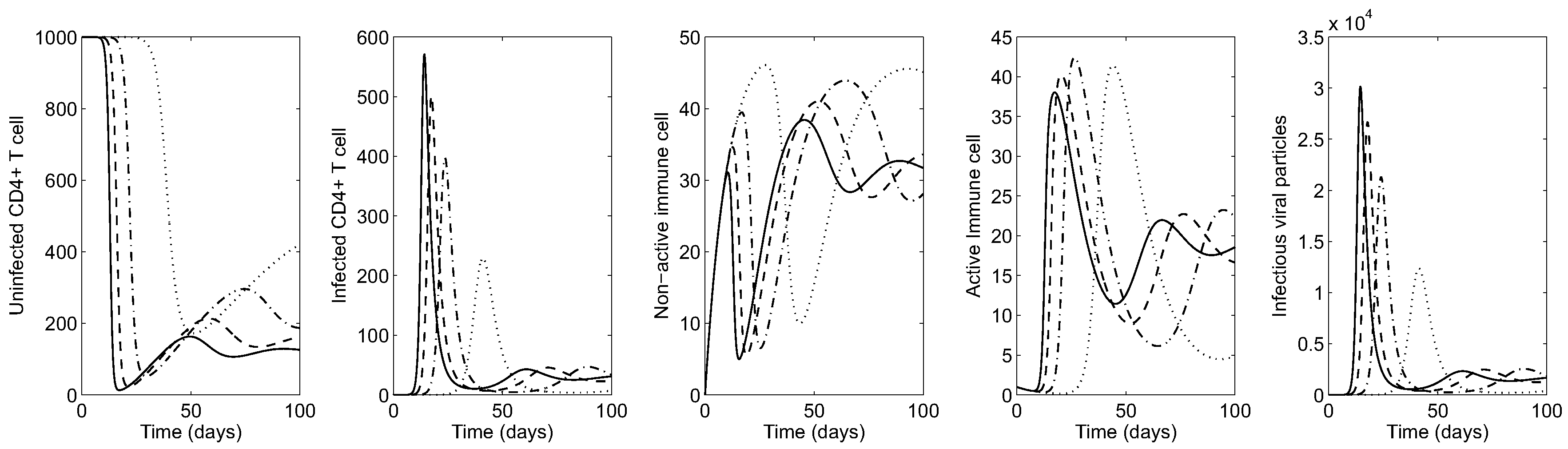 Processes 06 00102 g002 Processes 06 00102 g002