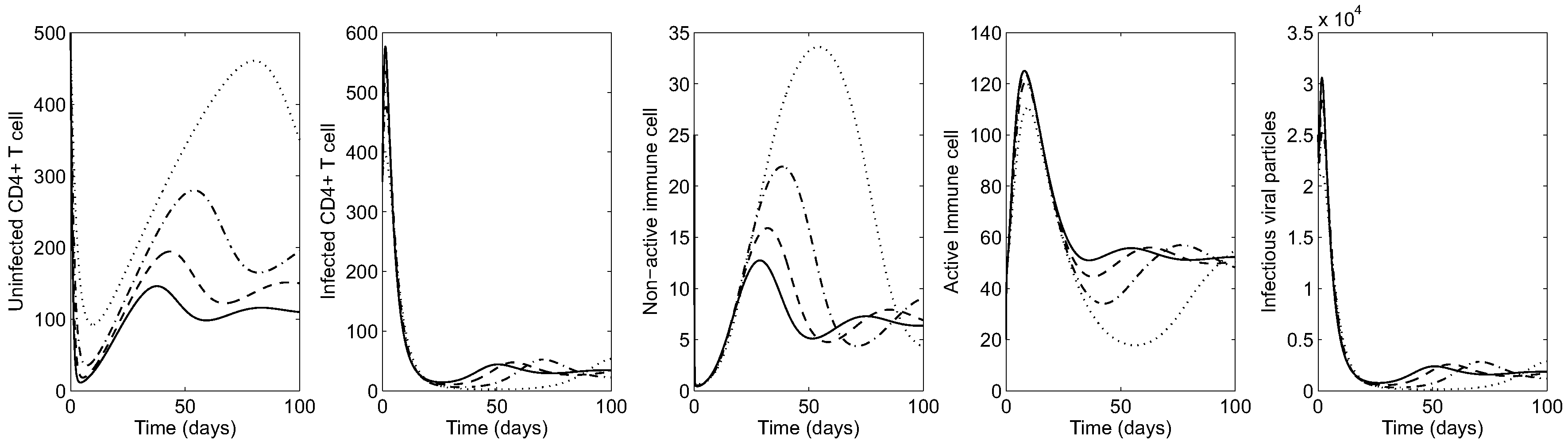 Processes 06 00102 g003 Processes 06 00102 g003