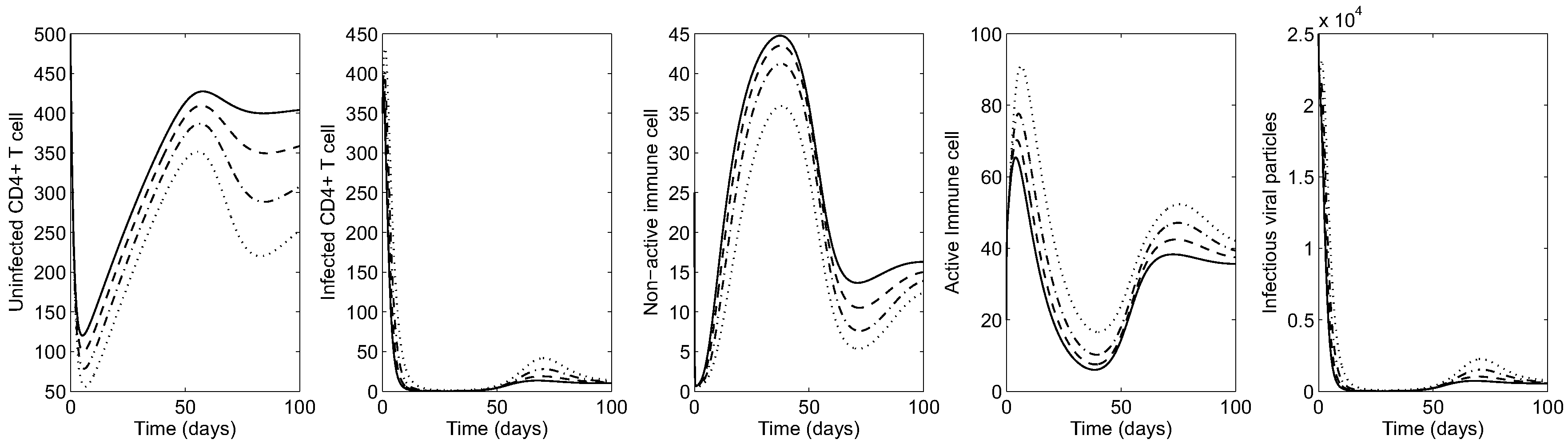 Processes 06 00102 g005 Processes 06 00102 g005