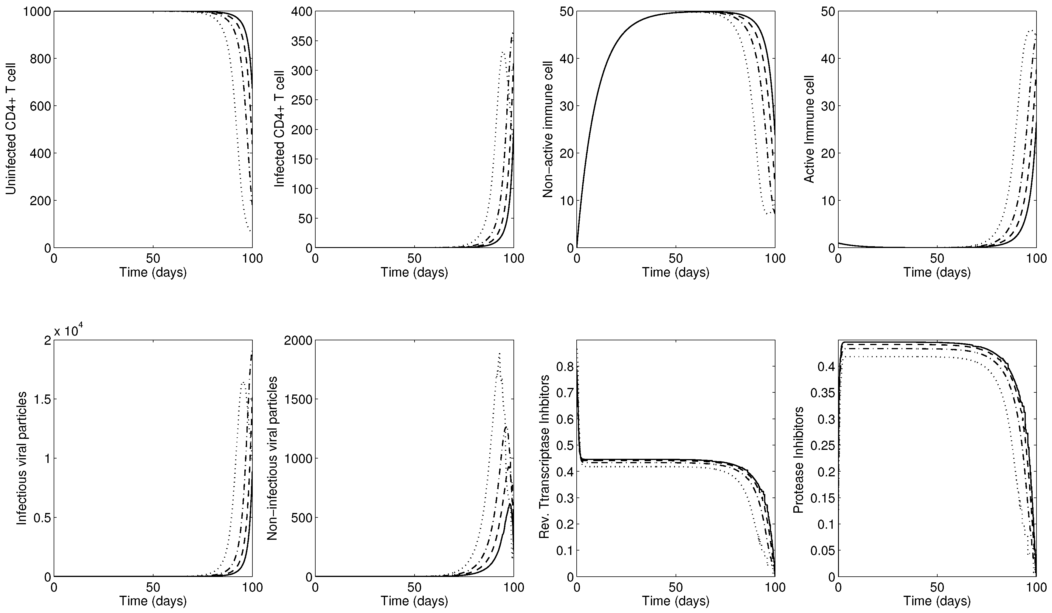 Processes 06 00102 g006 Processes 06 00102 g006