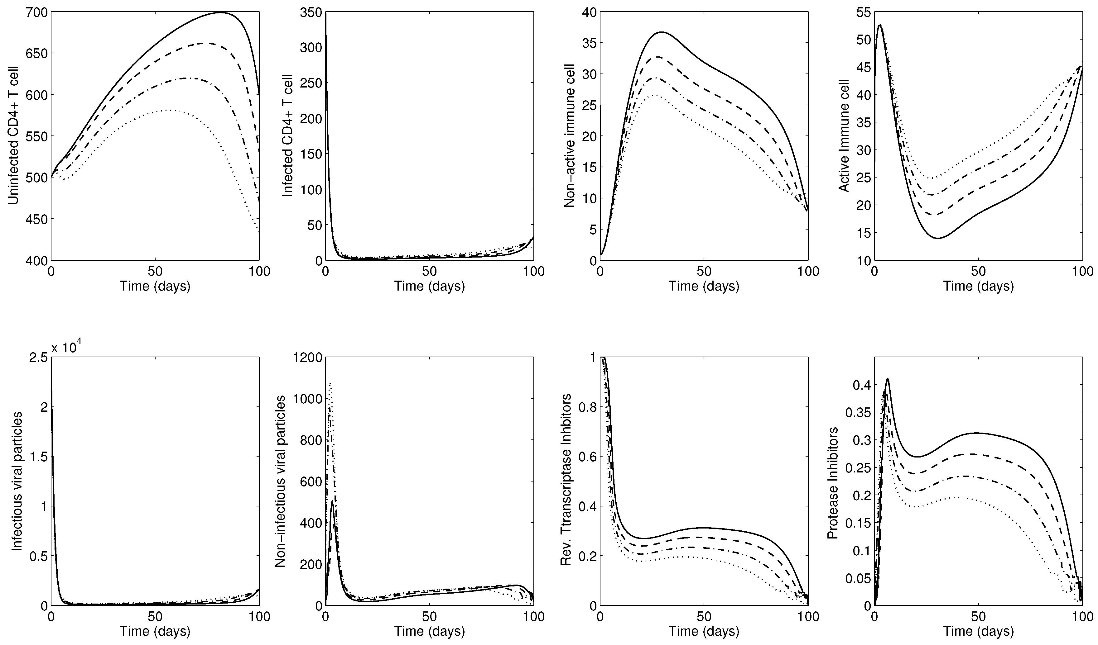Processes 06 00102 g007 Processes 06 00102 g007