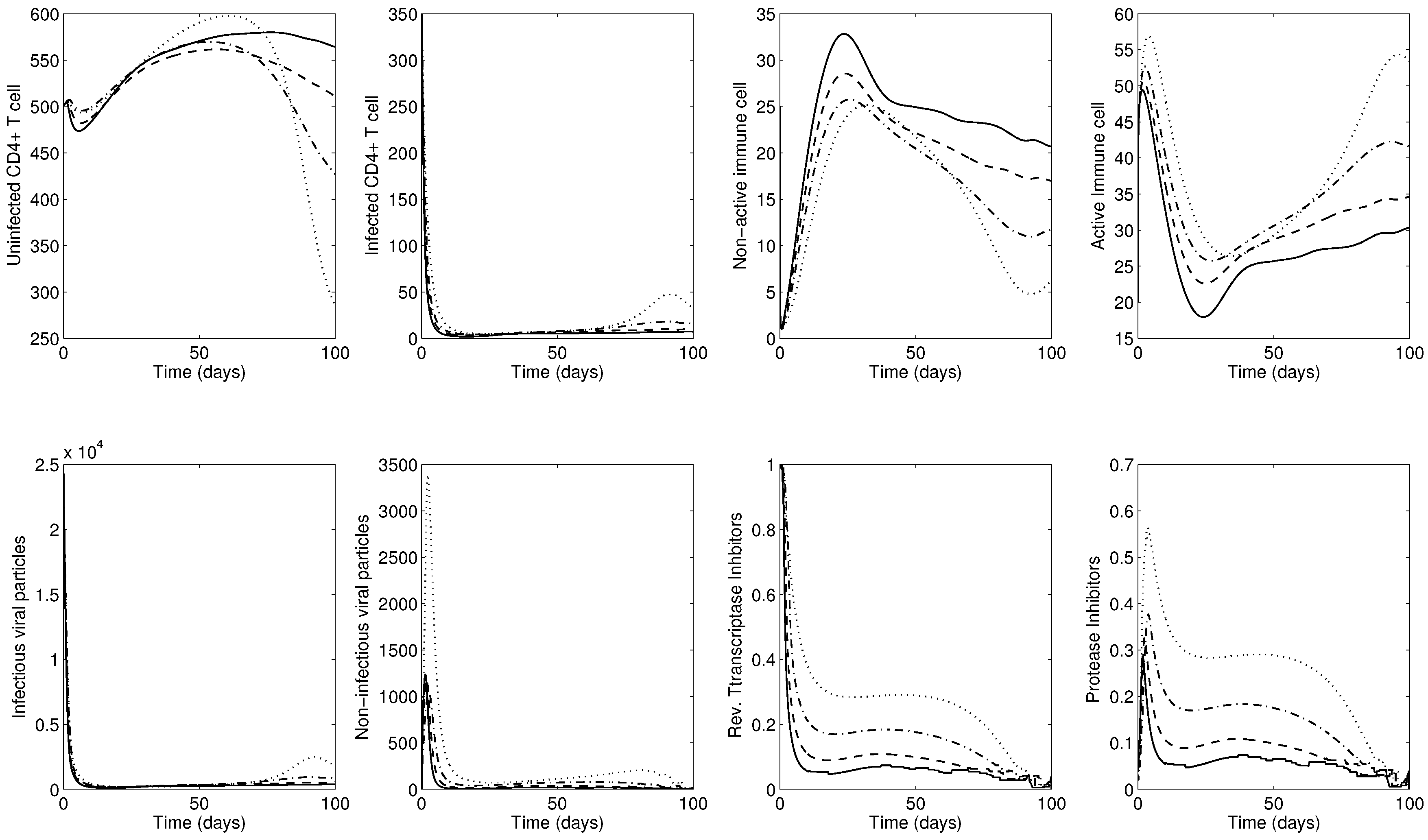 Processes 06 00102 g008 Processes 06 00102 g008