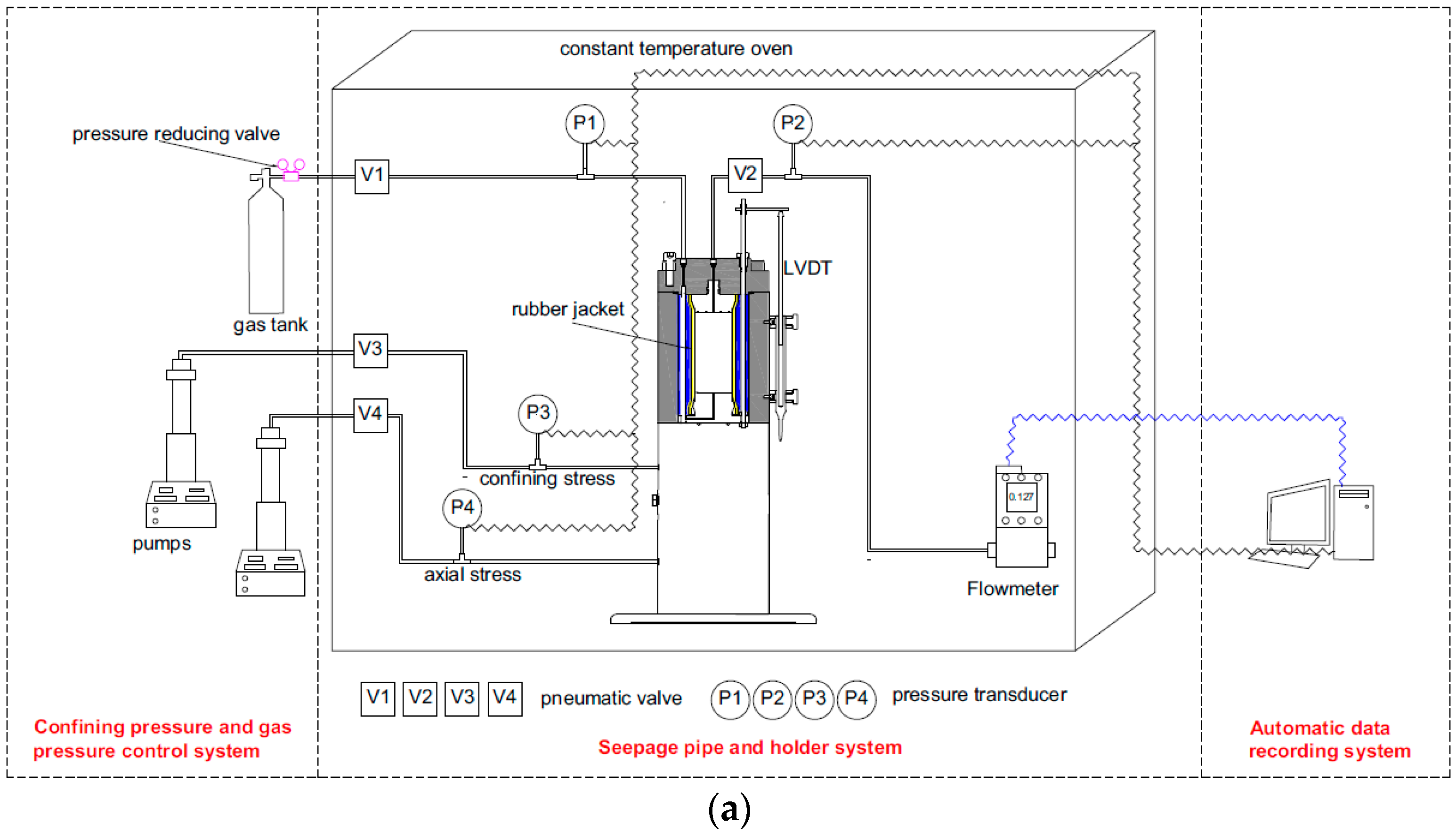 Processes 06 00104 g002a