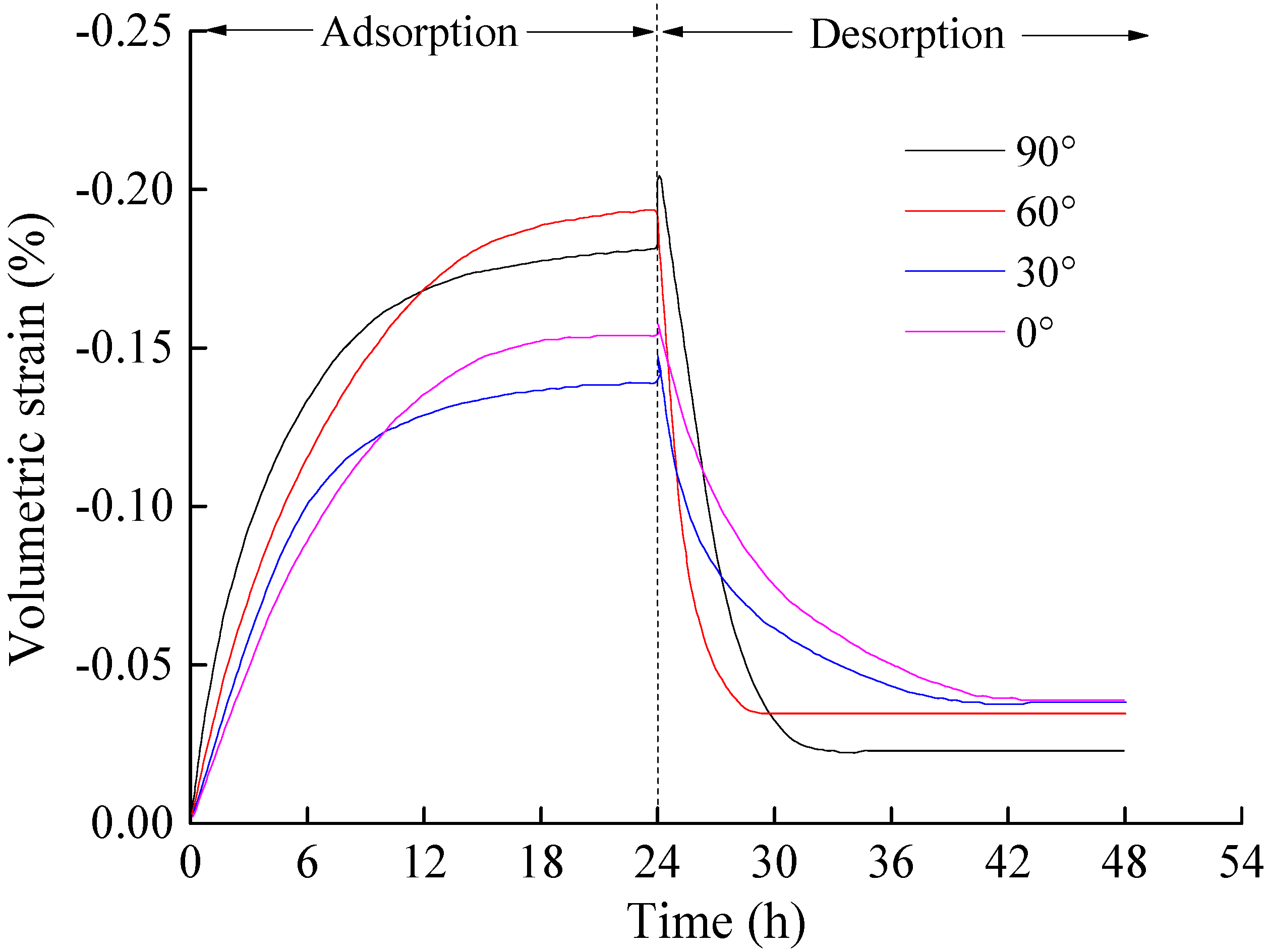 Processes 06 00104 g004
