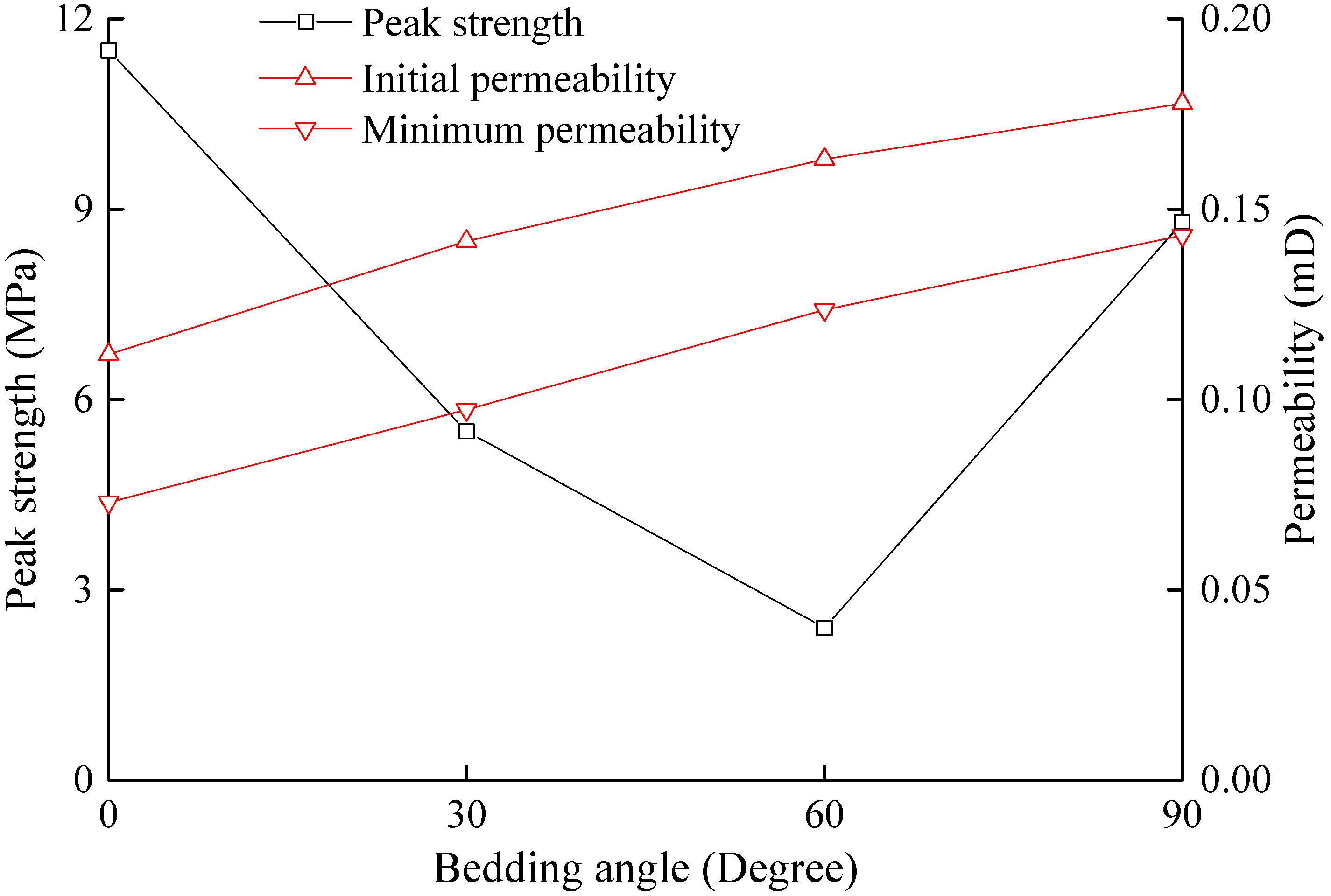 Processes 06 00104 g005