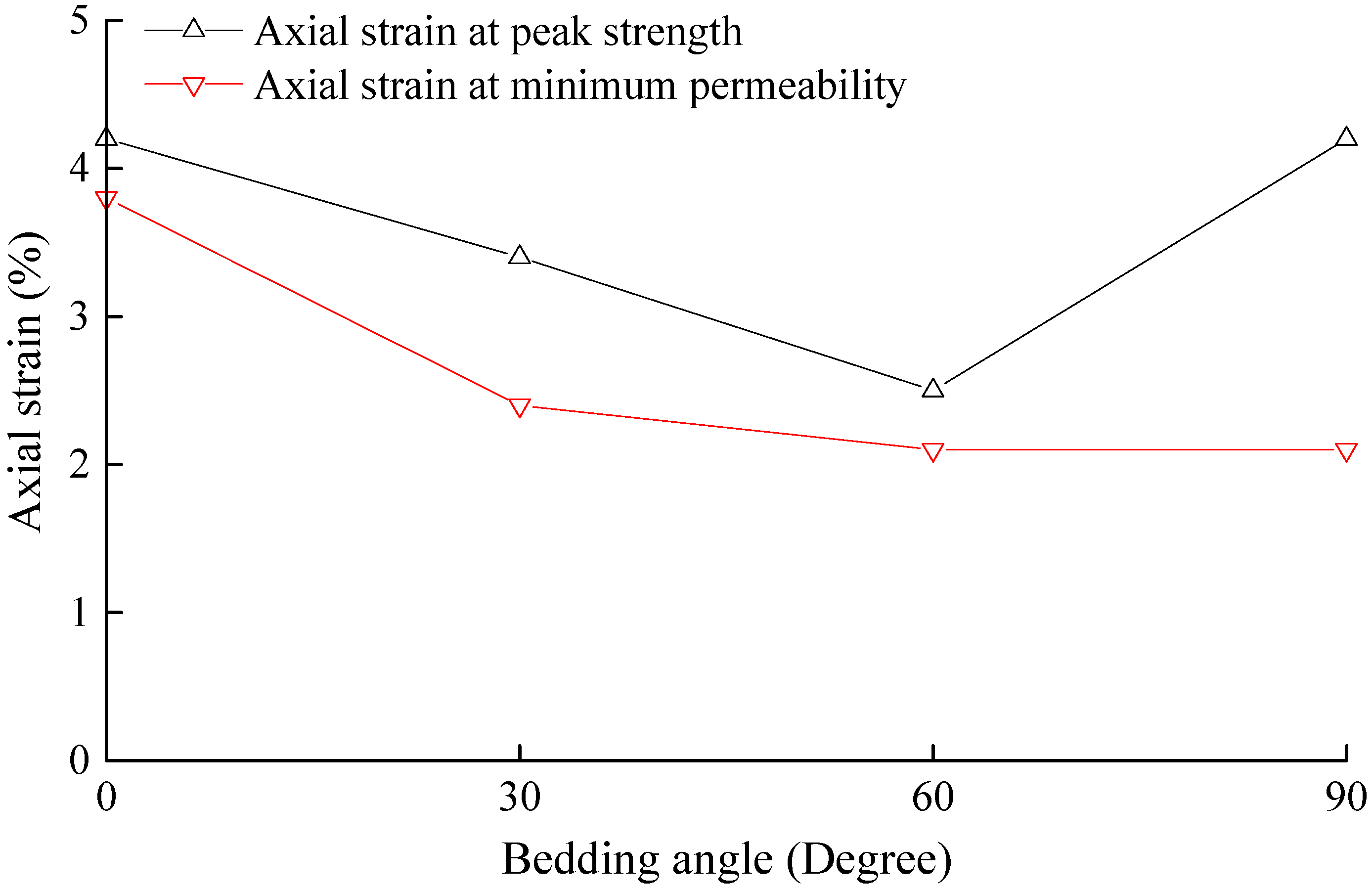 Processes 06 00104 g006