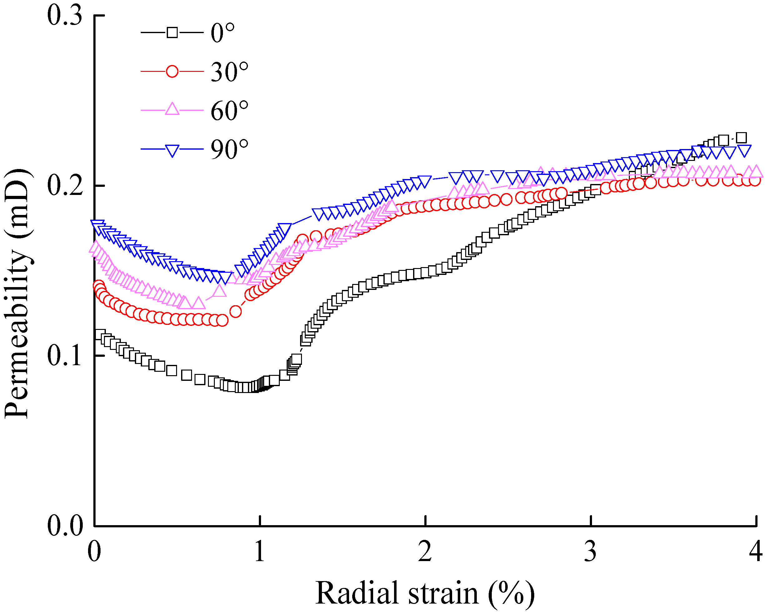 Processes 06 00104 g007