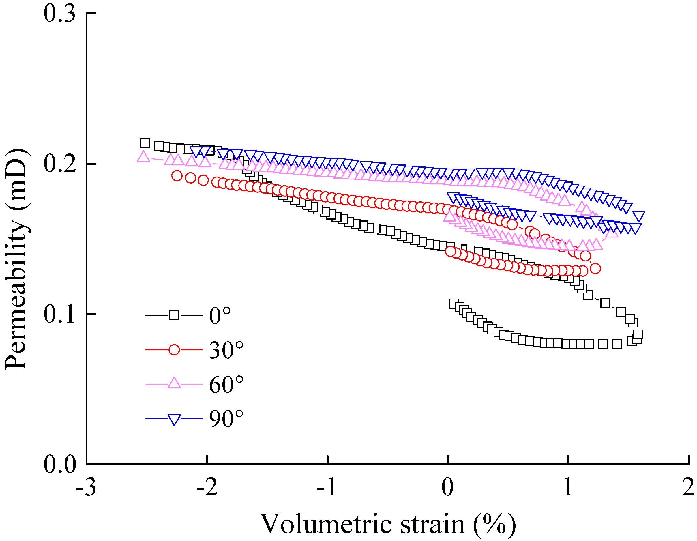 Processes 06 00104 g008