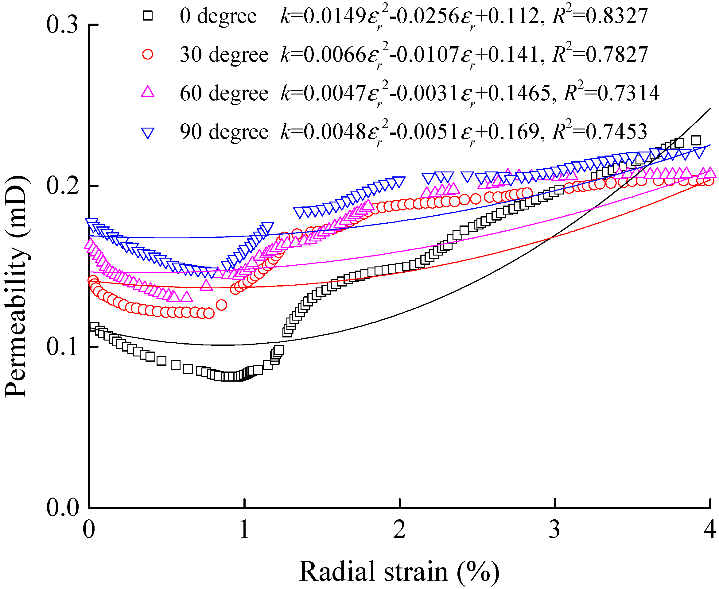 Processes 06 00104 g009