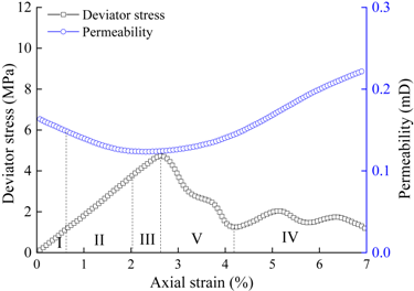 Processes 06 00104 i006 Processes 06 00104 i006
