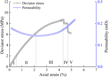 Processes 06 00104 i008 Processes 06 00104 i008