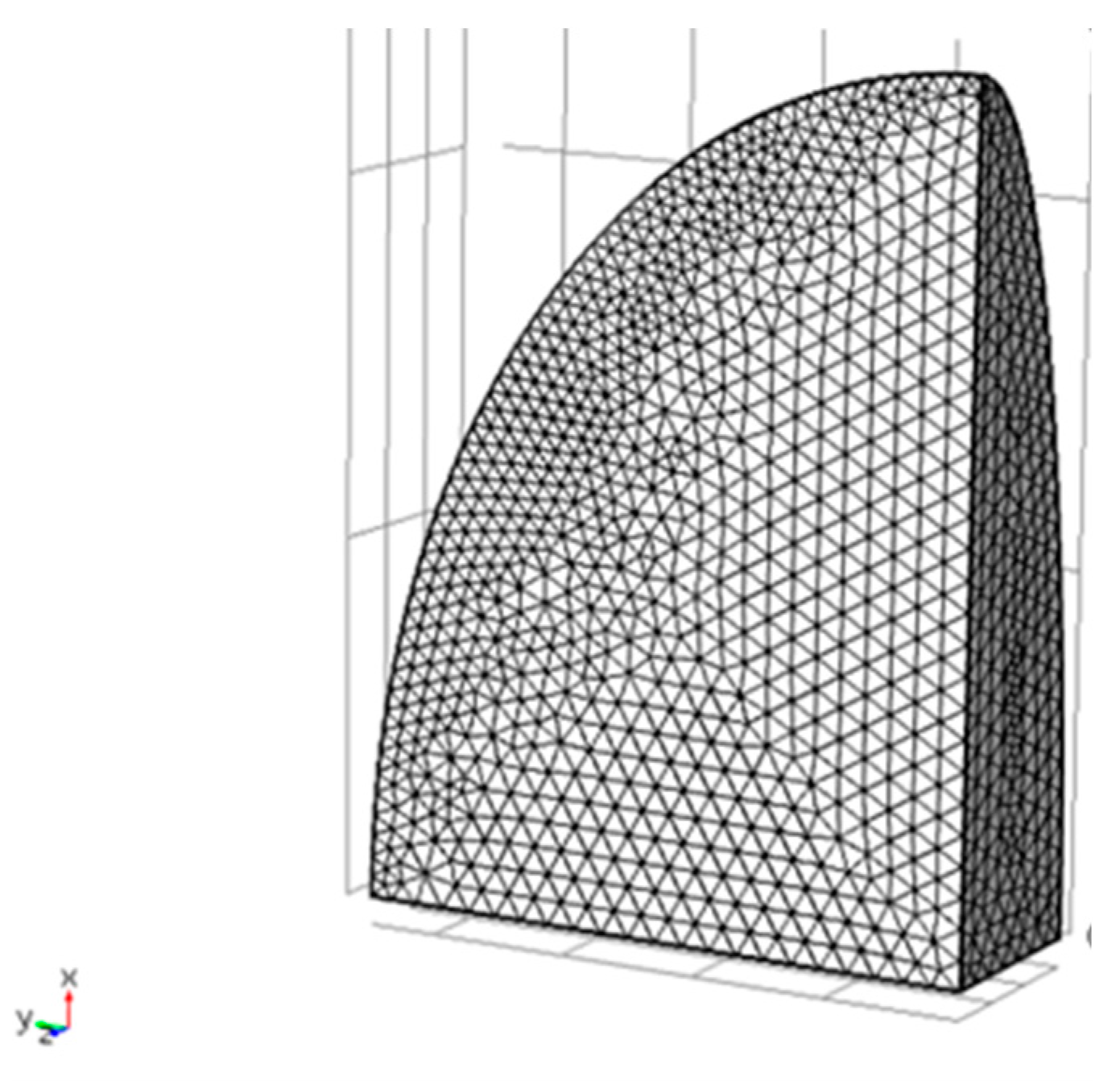 Processes 06 00105 g001