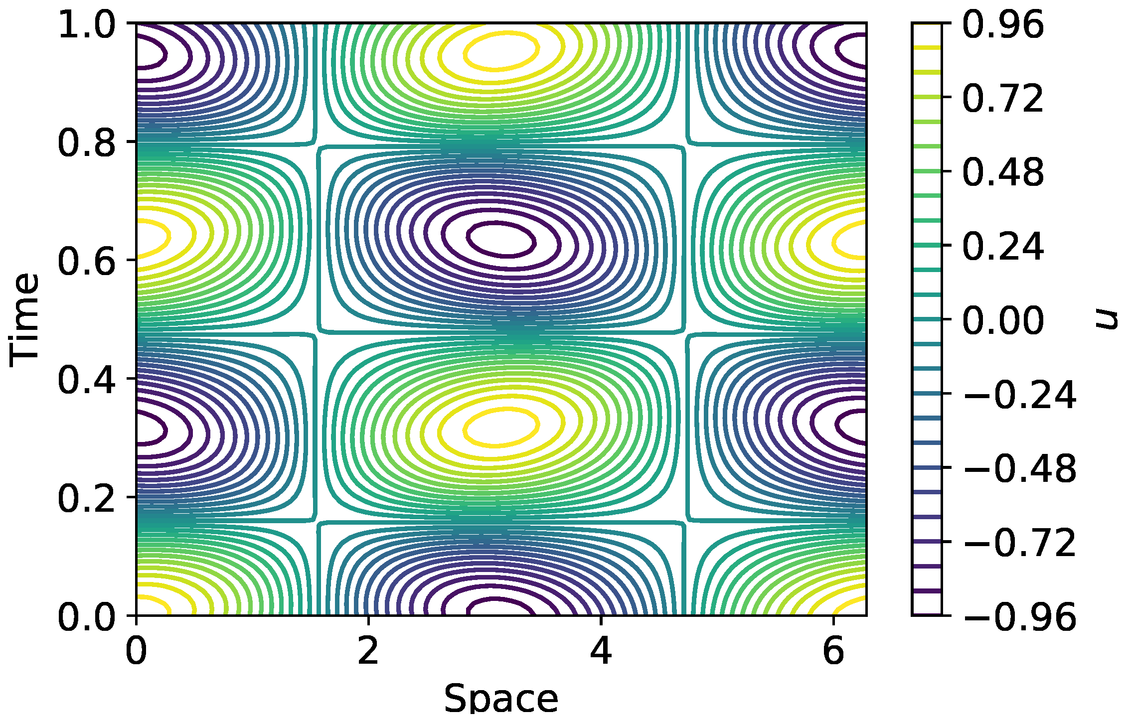 Processes 06 00106 g001 Processes 06 00106 g001