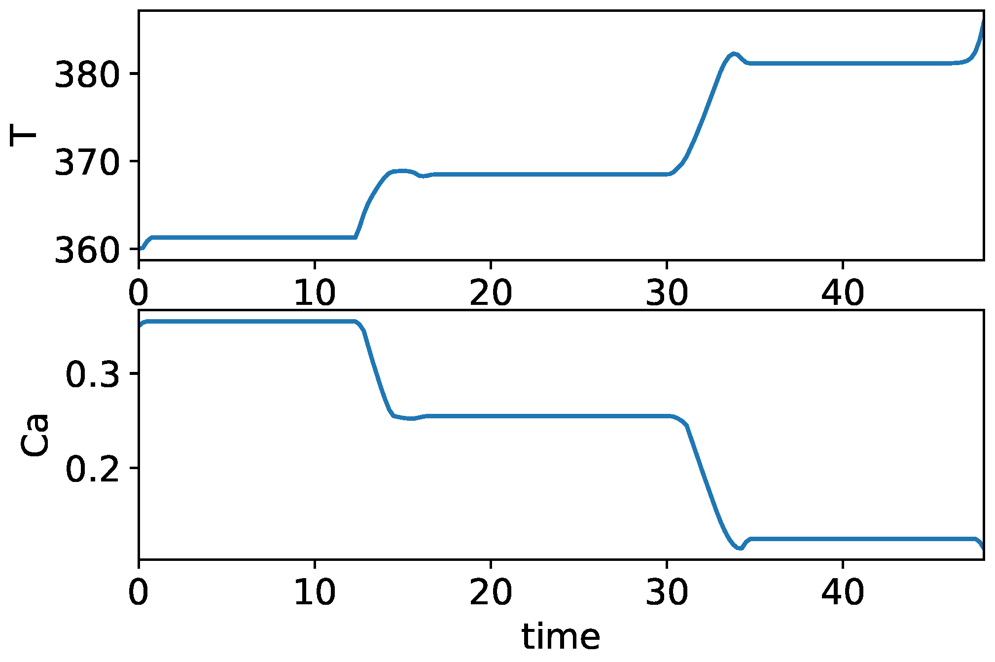 Processes 06 00106 g004 Processes 06 00106 g004