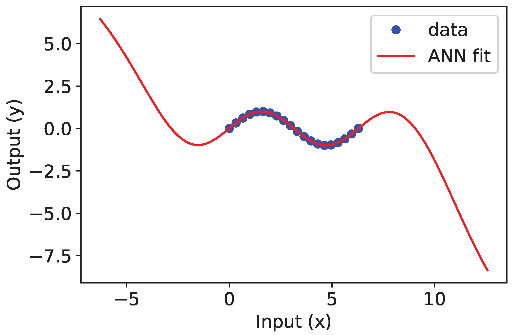 Processes 06 00106 g0a2 Processes 06 00106 g0a2