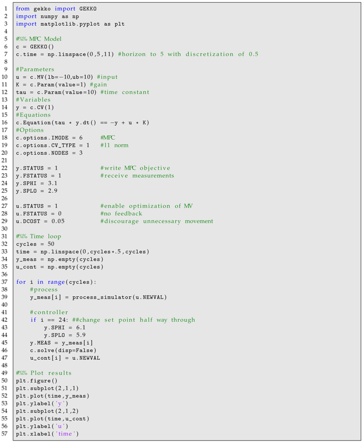 Processes 06 00106 i003