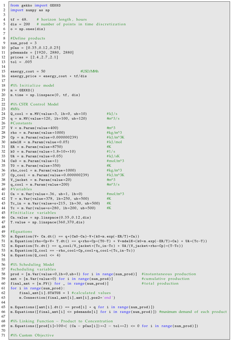 Processes 06 00106 i004