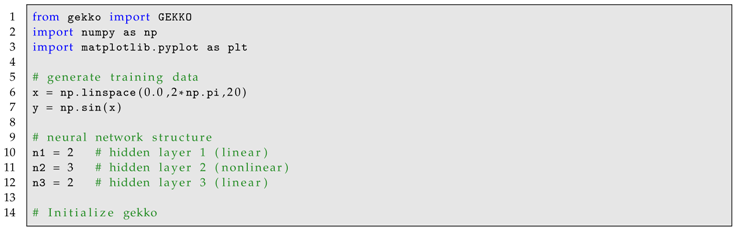 Processes 06 00106 i006