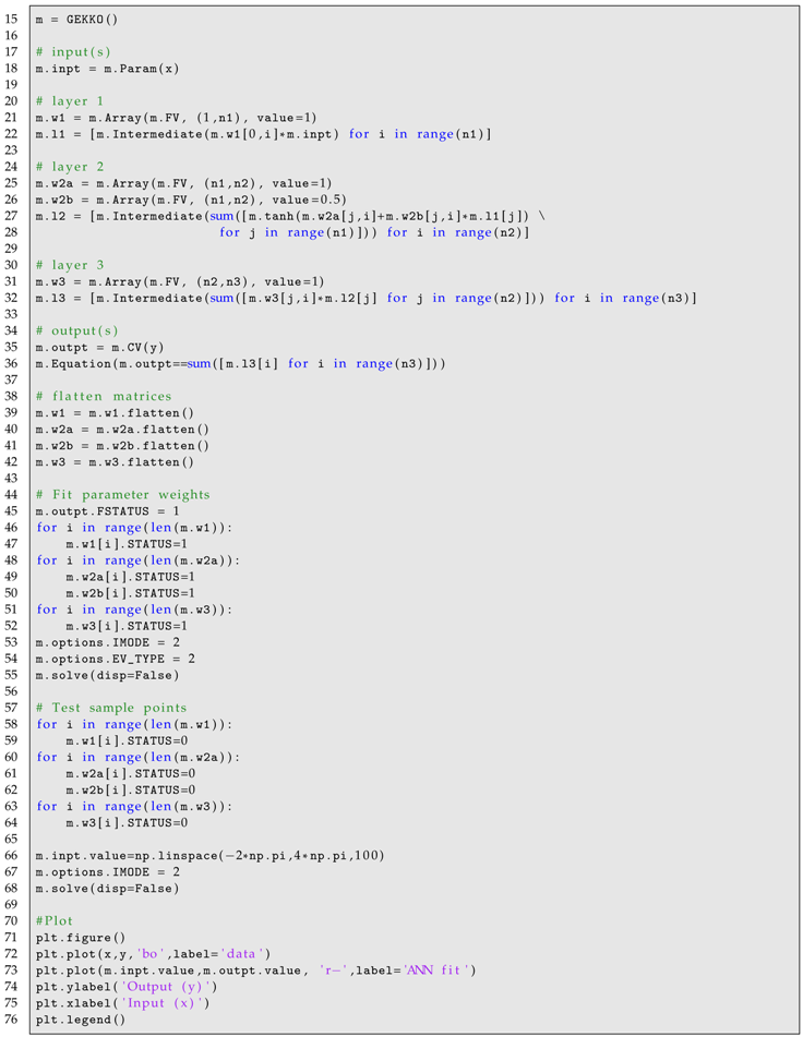 Processes 06 00106 i007