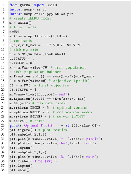 Processes 06 00106 i009