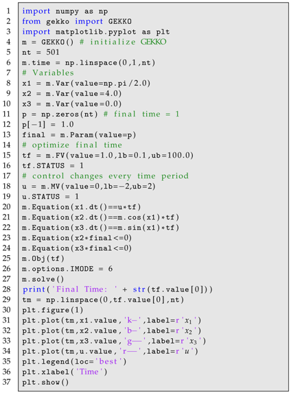 Processes 06 00106 i010