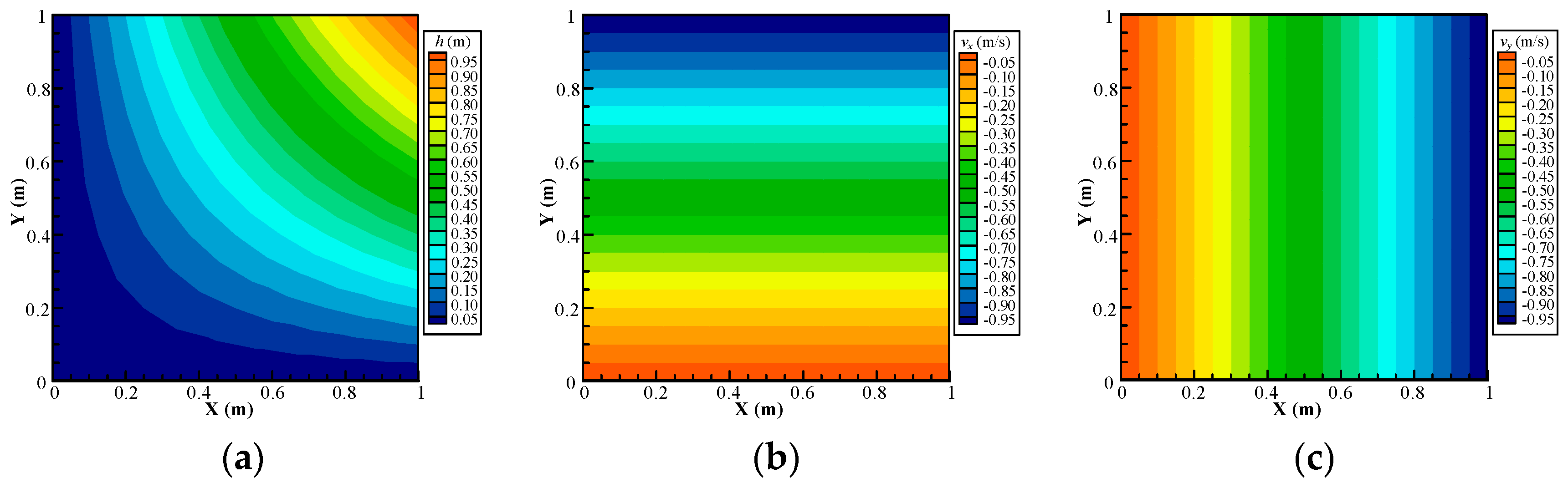 Processes 06 00111 g007 Processes 06 00111 g007