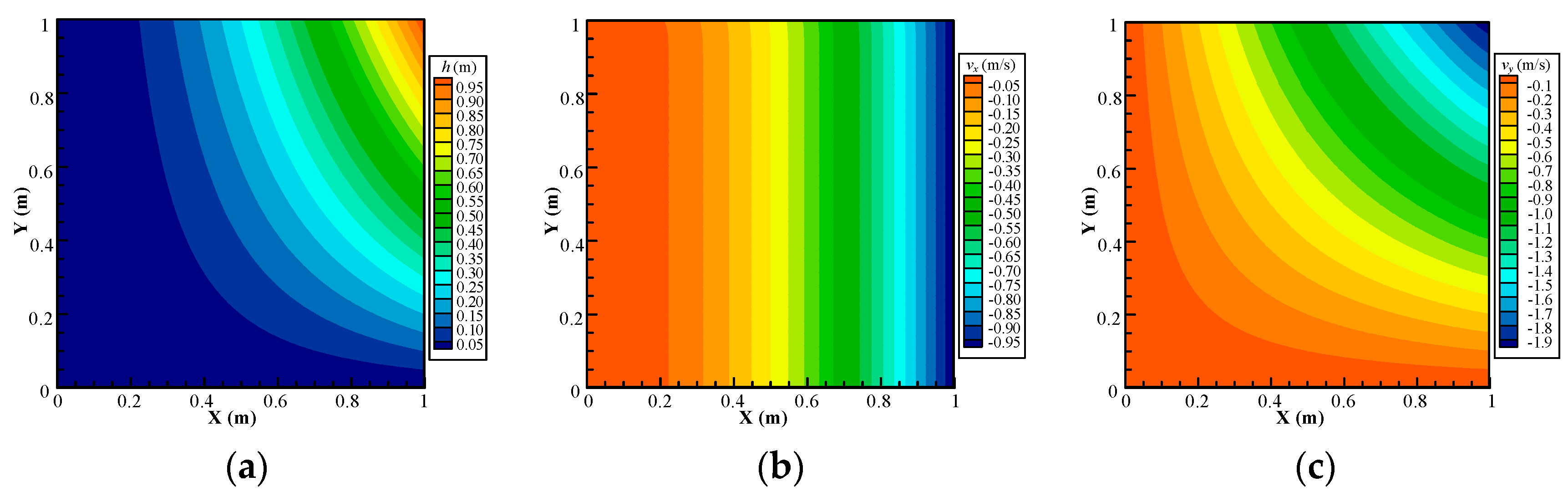 Processes 06 00111 g011 Processes 06 00111 g011