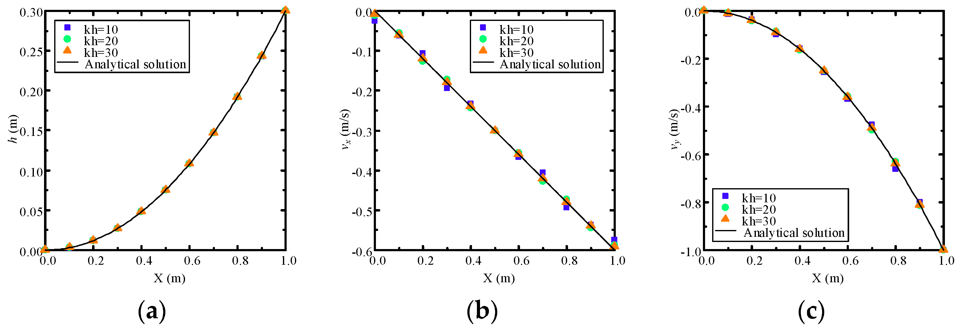 Processes 06 00111 g012 Processes 06 00111 g012