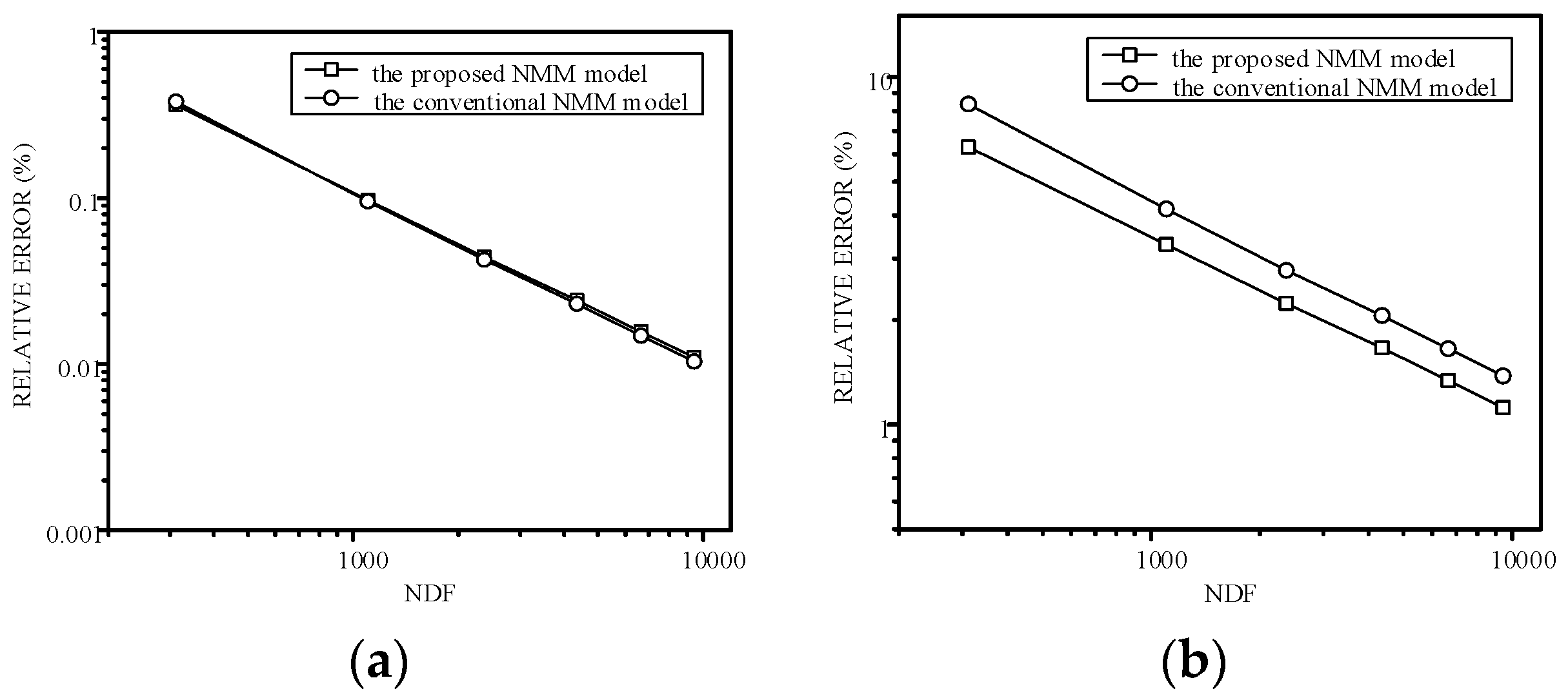 Processes 06 00111 g013 Processes 06 00111 g013