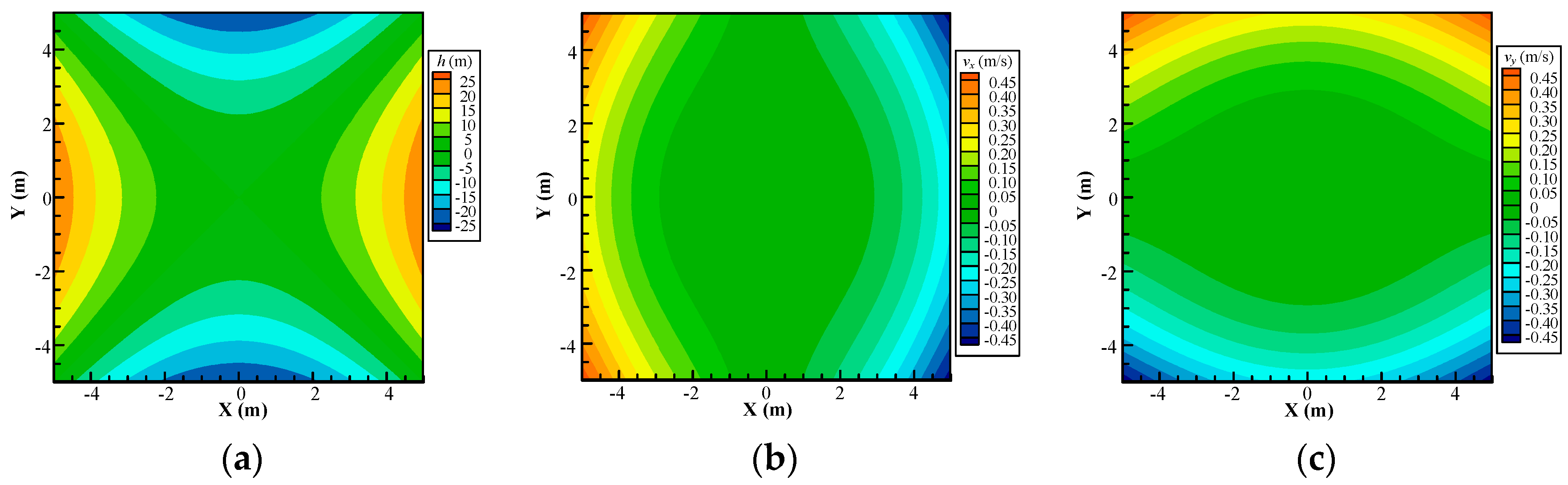 Processes 06 00111 g015 Processes 06 00111 g015