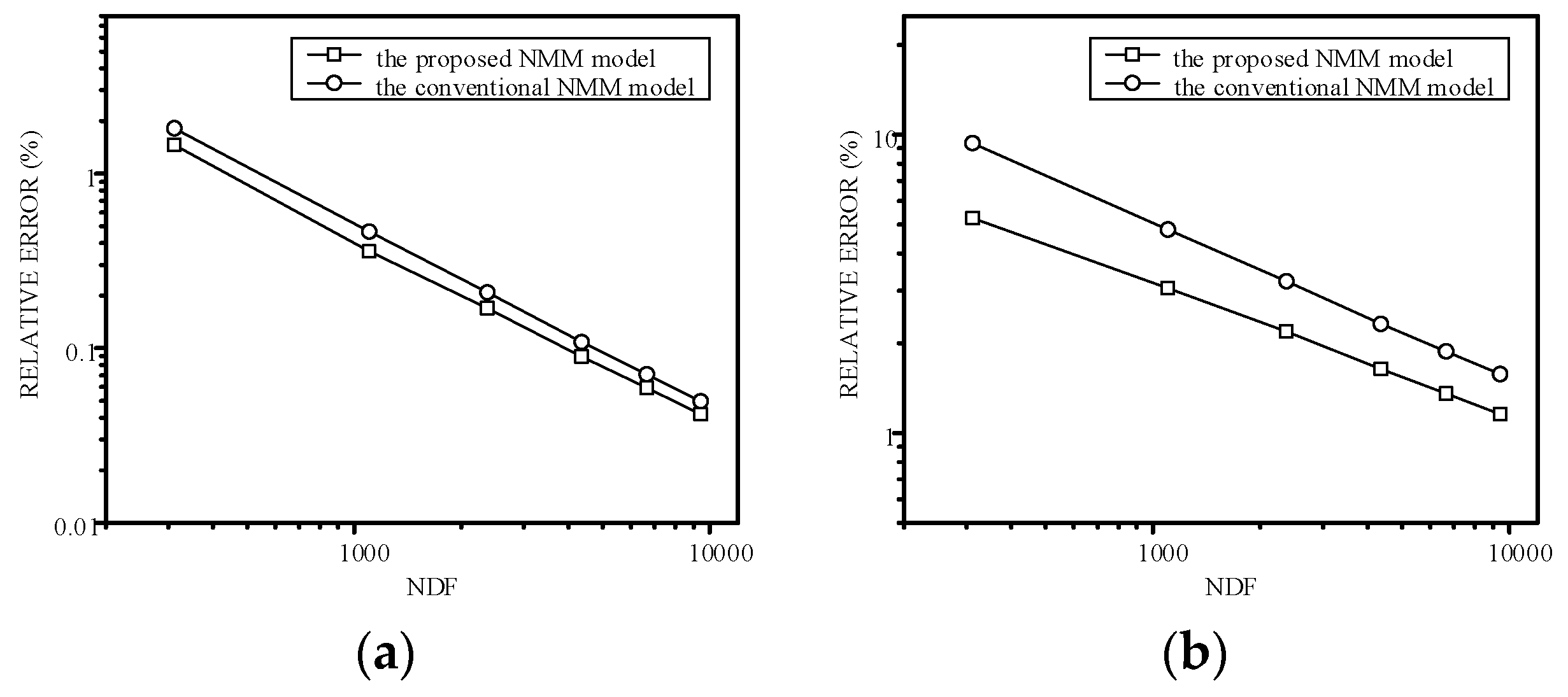 Processes 06 00111 g017 Processes 06 00111 g017