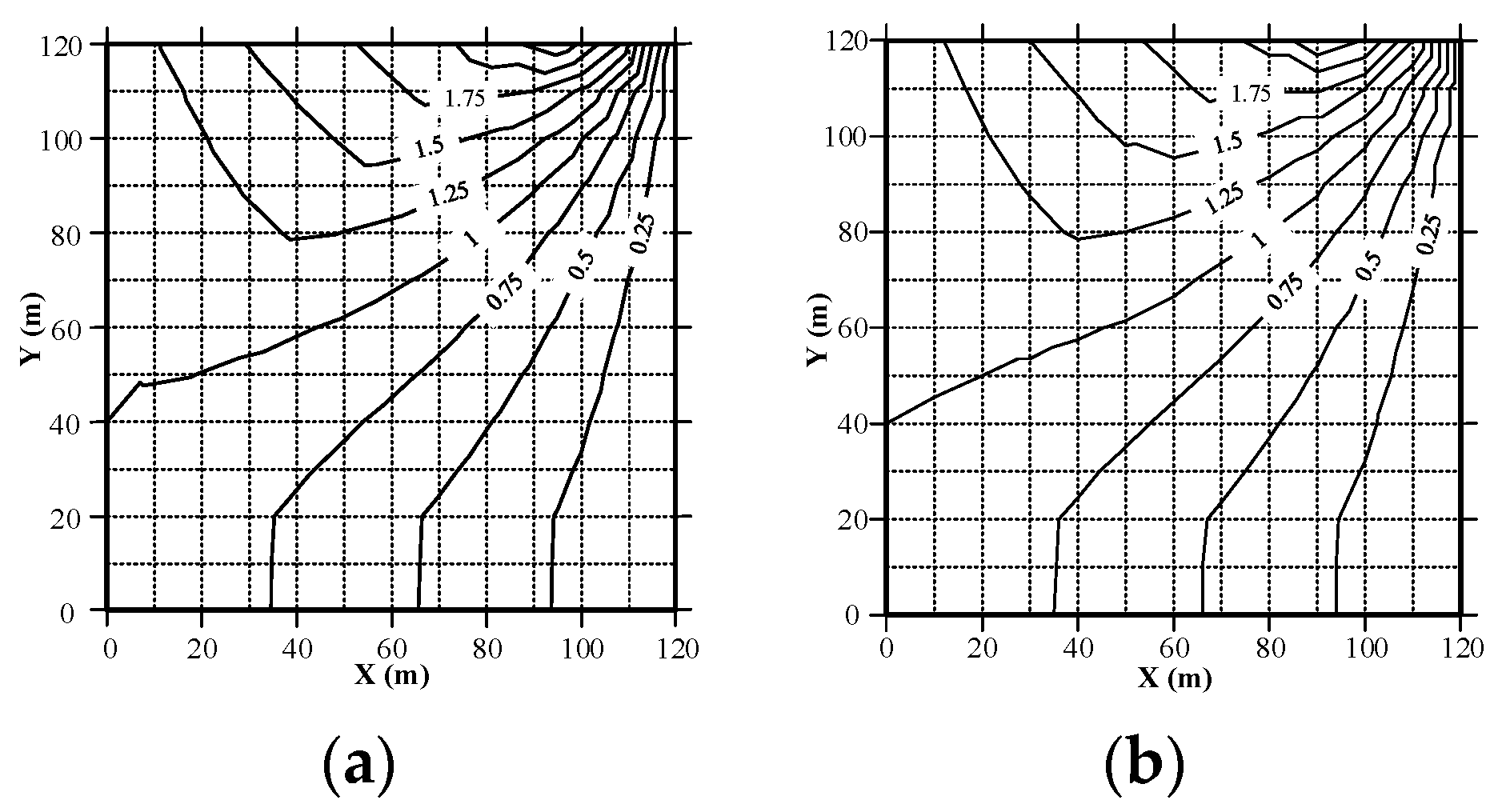 Processes 06 00111 g019 Processes 06 00111 g019