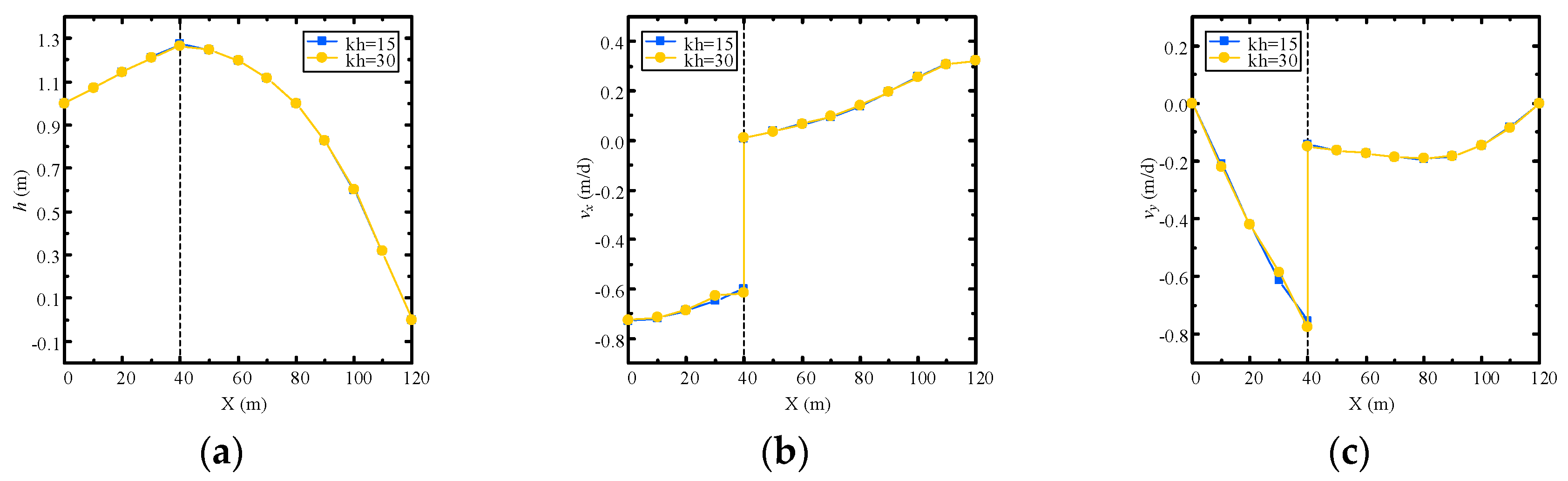 Processes 06 00111 g021 Processes 06 00111 g021