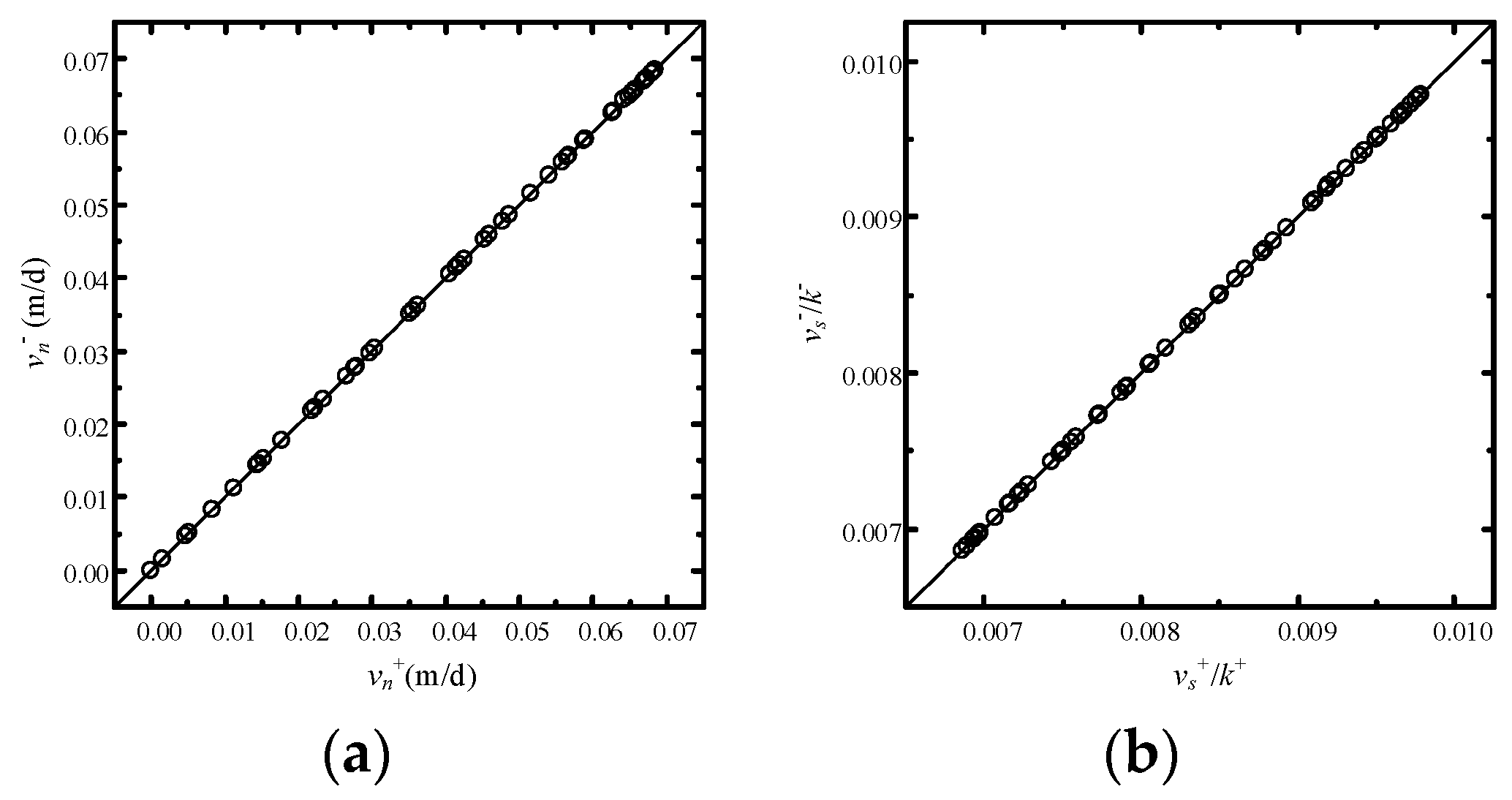 Processes 06 00111 g023a Processes 06 00111 g023a