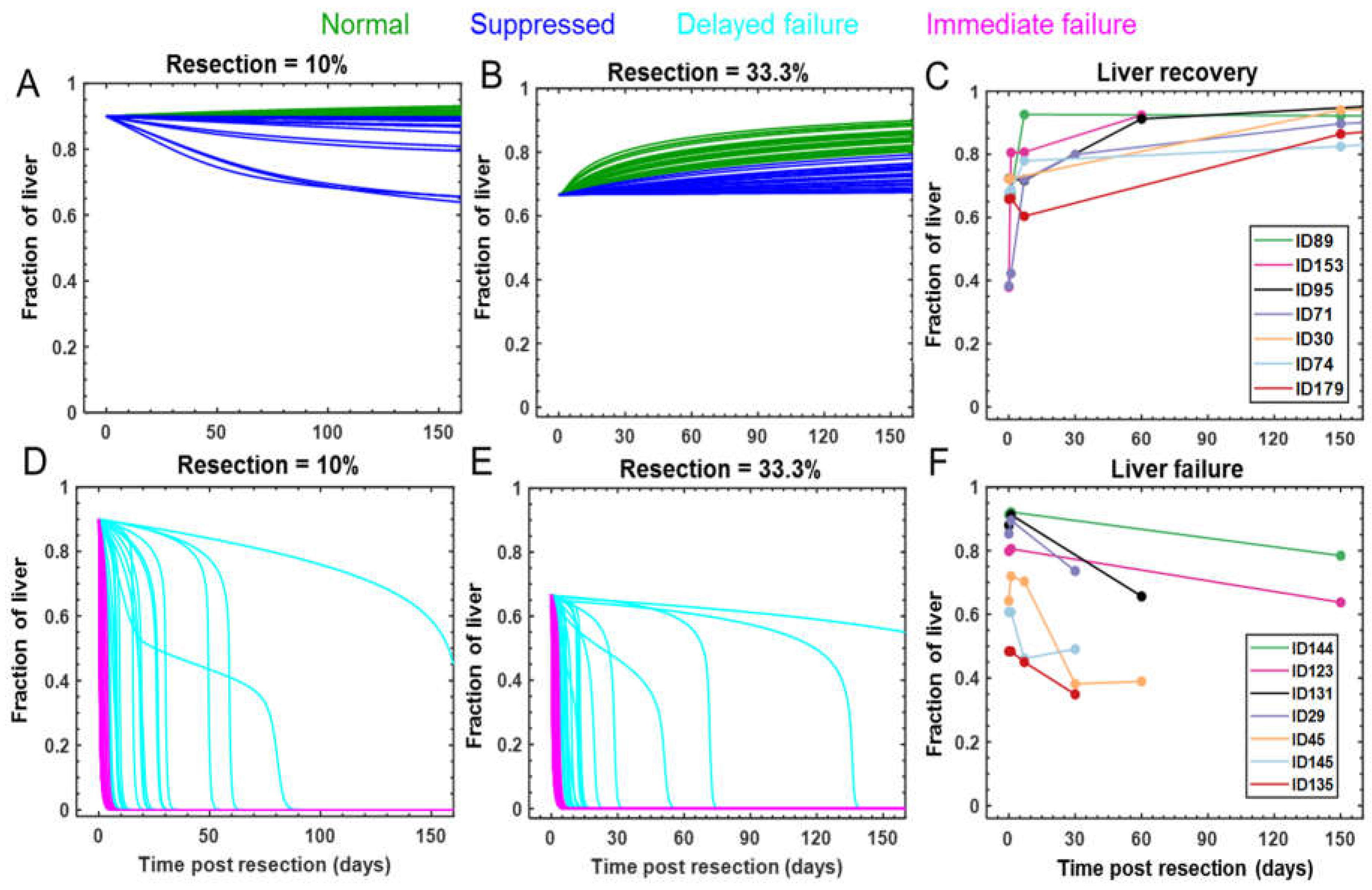 Processes 06 00115 g002