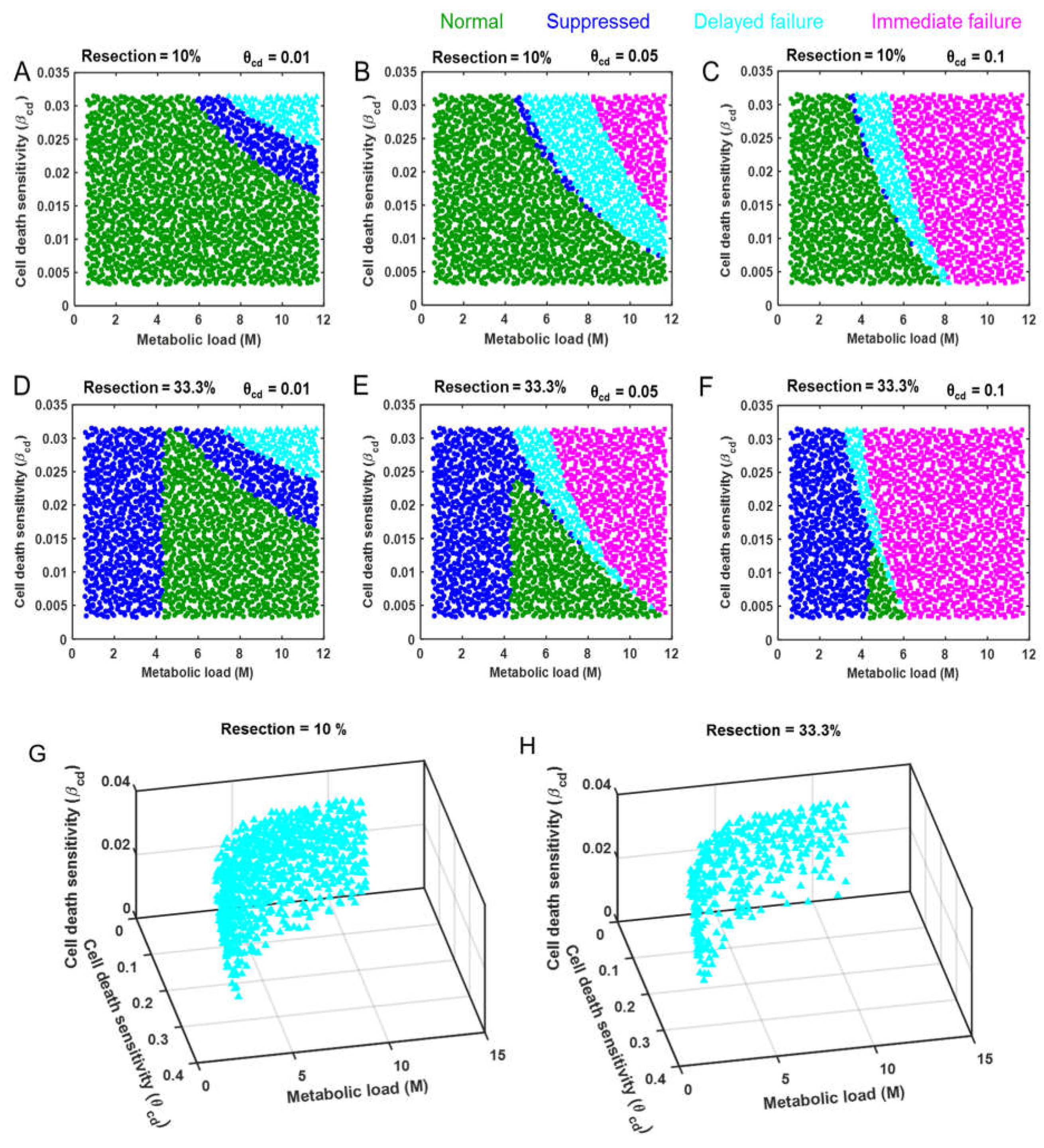 Processes 06 00115 g003
