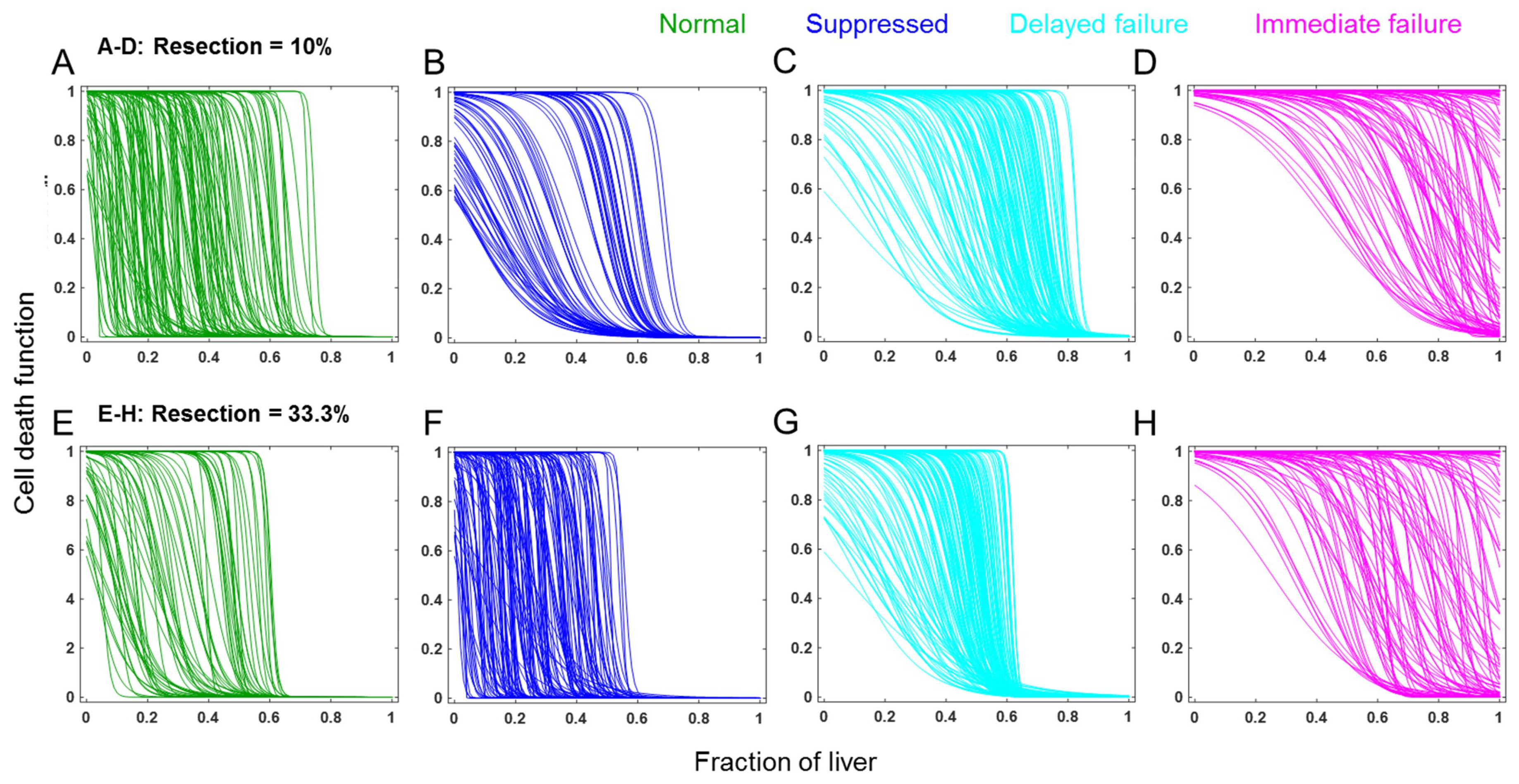 Processes 06 00115 g005