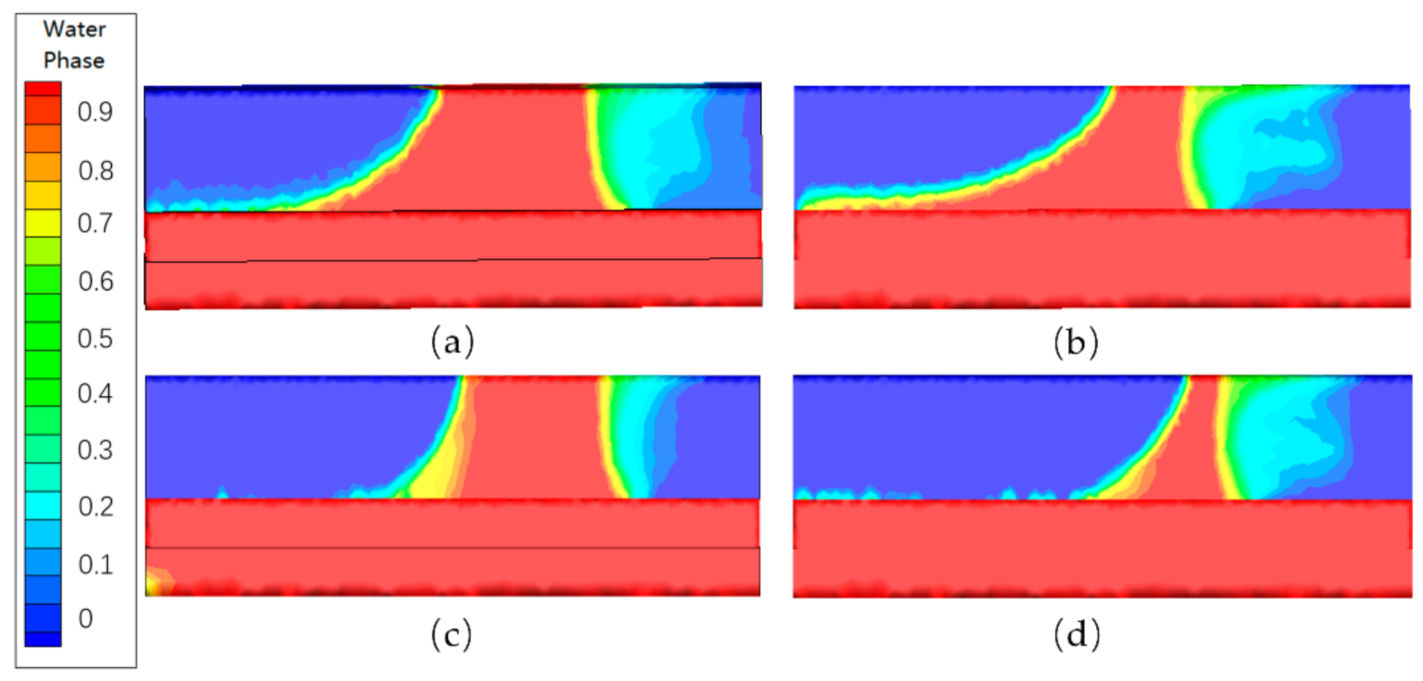 Processes 06 00119 g008