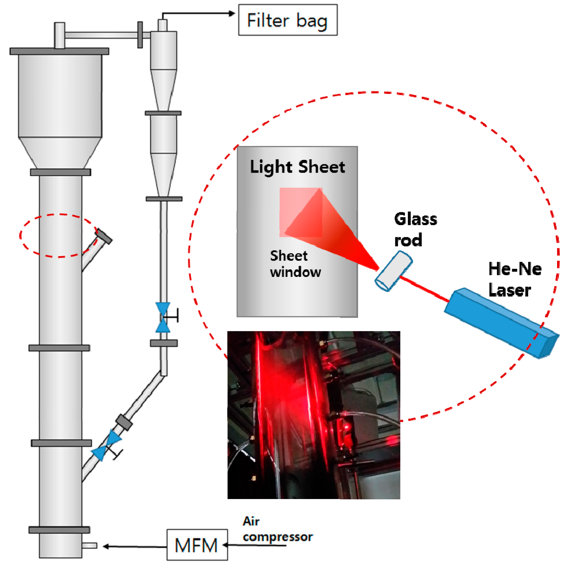 Processes 06 00121 g002