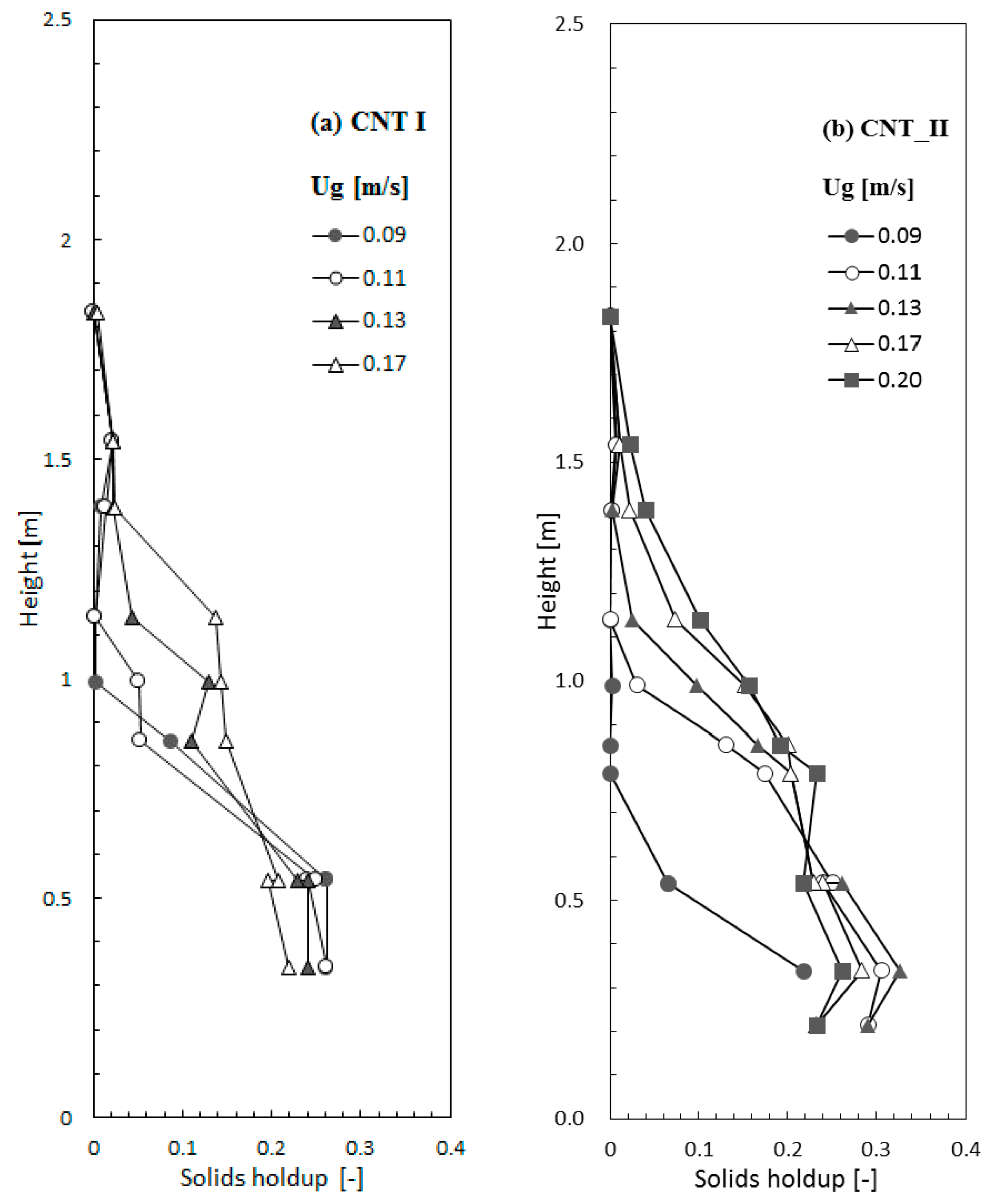 Processes 06 00121 g004