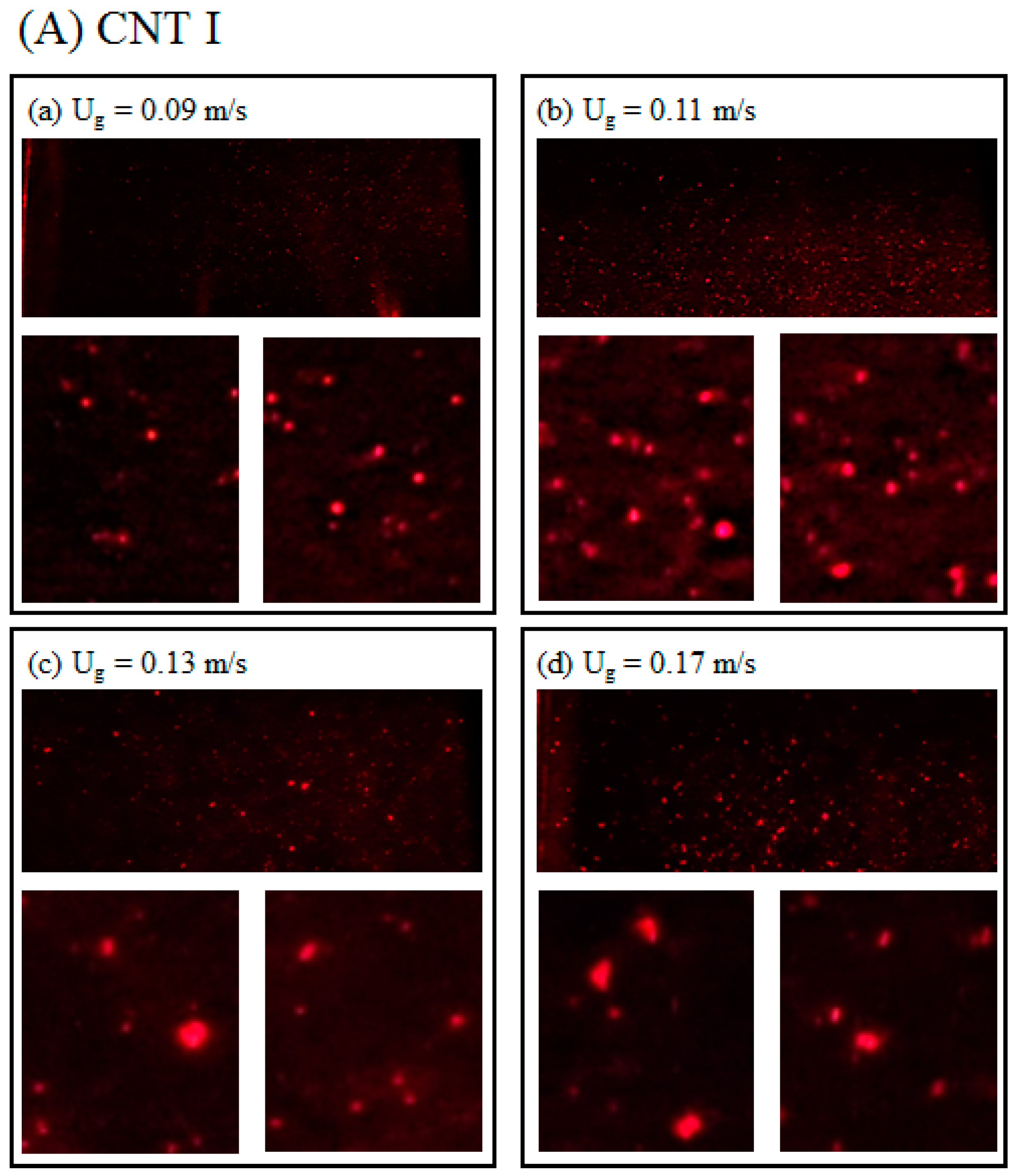 Processes 06 00121 g005a