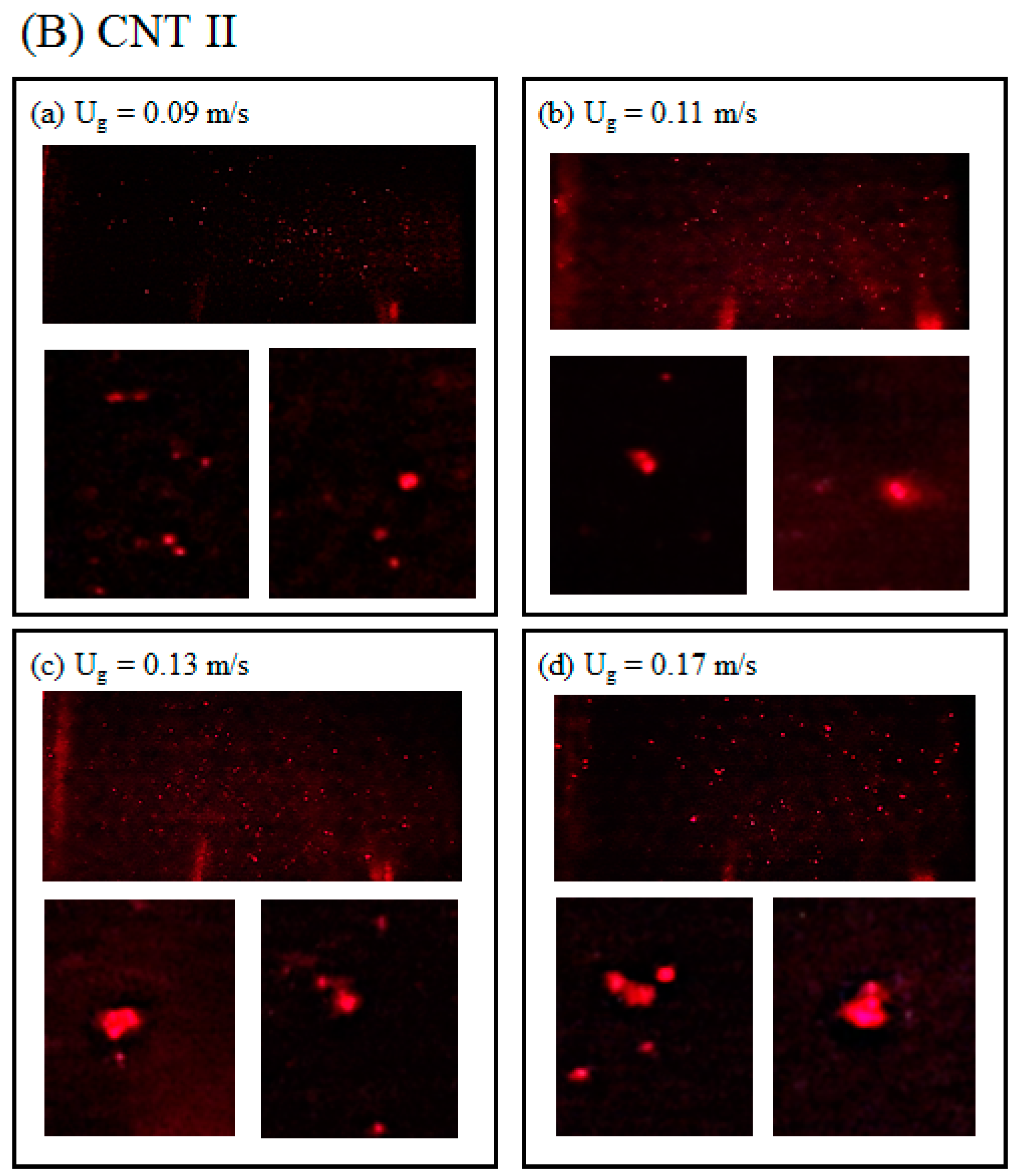 Processes 06 00121 g005b