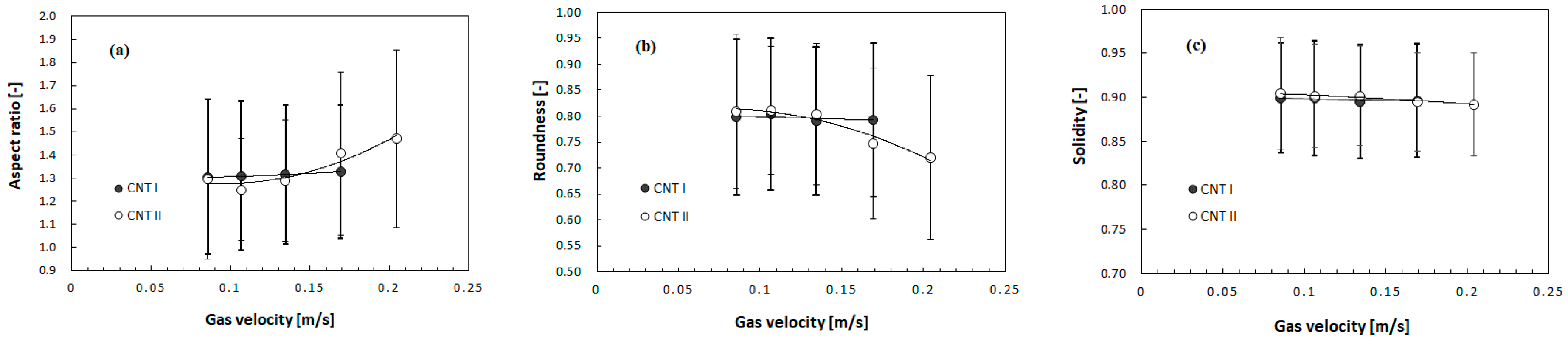 Processes 06 00121 g008