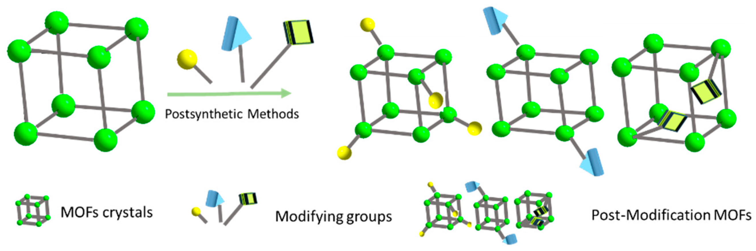Processes 06 00122 g005