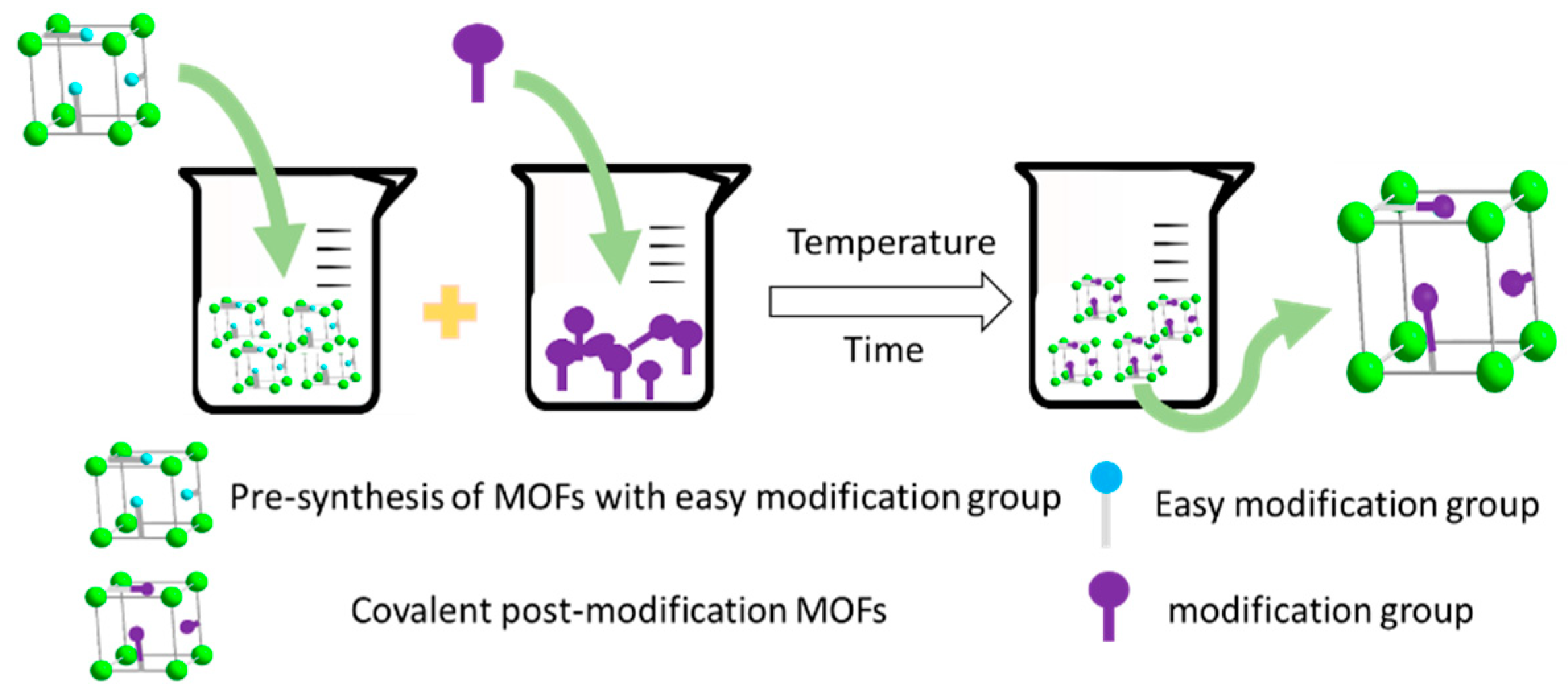 Processes 06 00122 g006