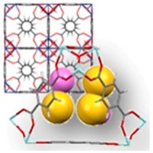 Processes 06 00122 i001