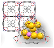 Processes 06 00122 i002