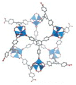 Processes 06 00122 i020