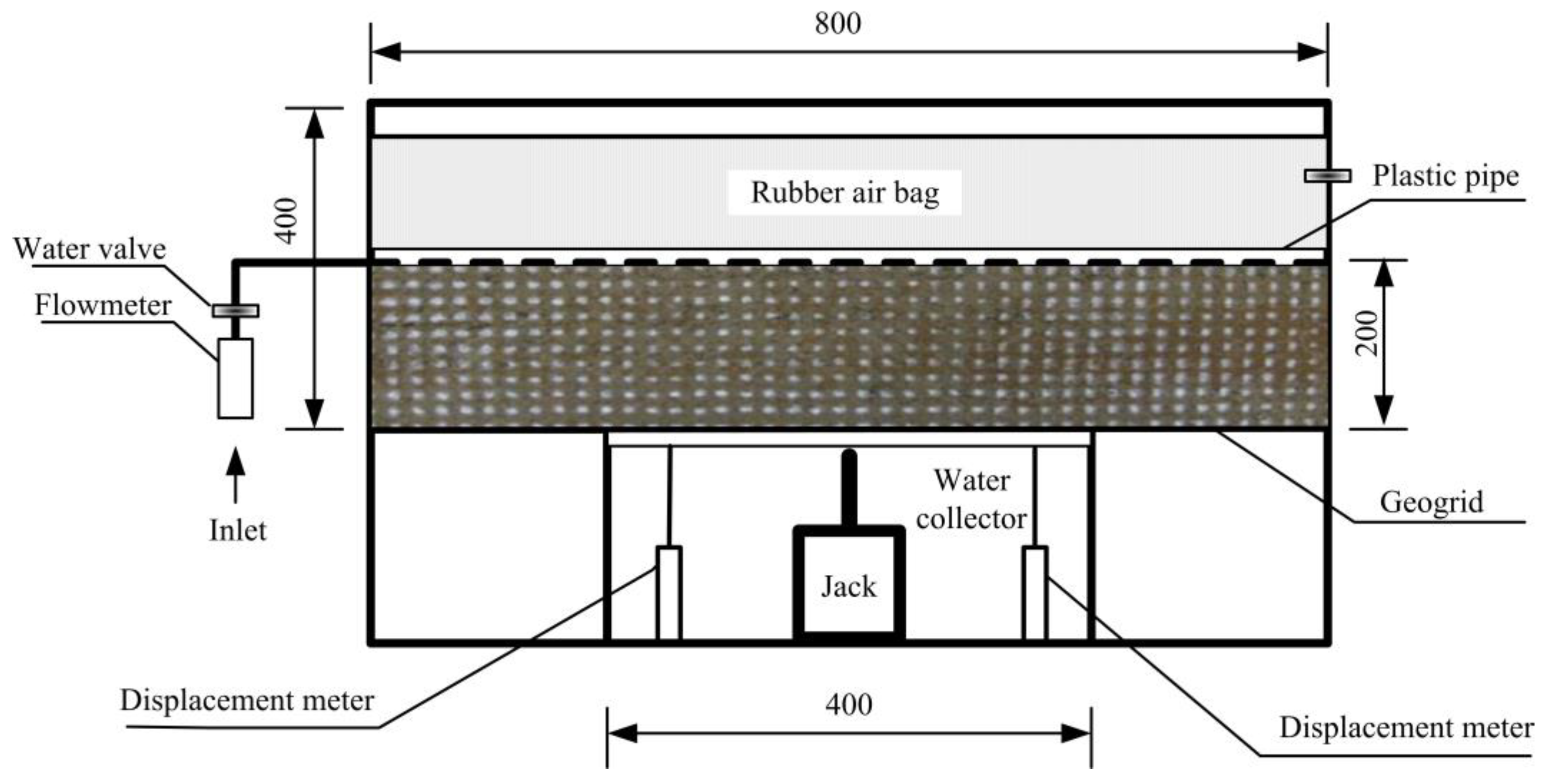 Processes 06 00123 g003
