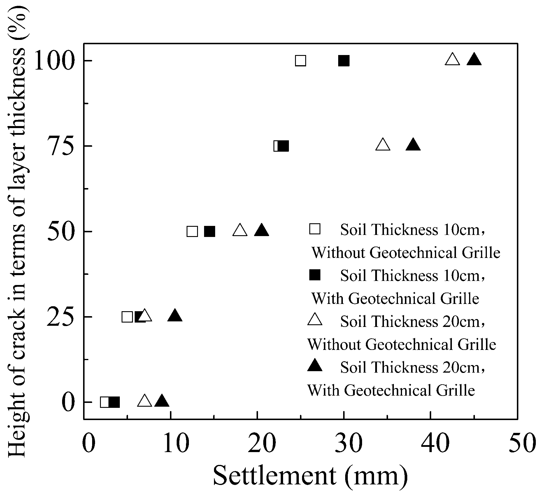 Processes 06 00123 g005